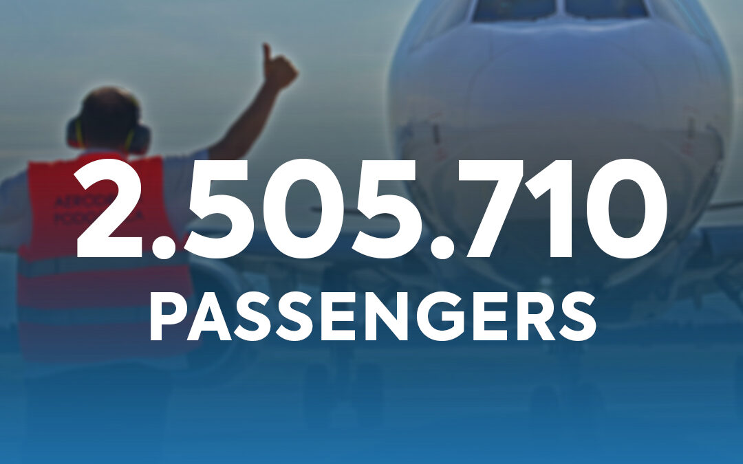 Finalne brojke: Tokom 2023. godine opsluženo preko dva i po miliona putnika